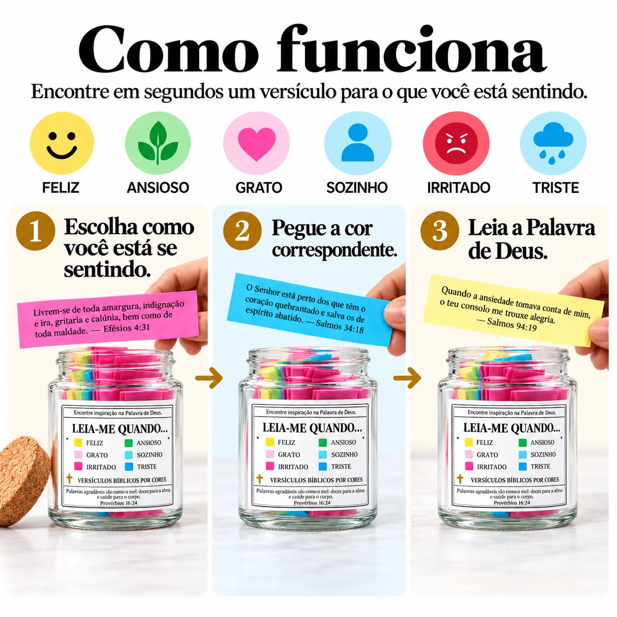 Como funciona o Potinho da Palavra